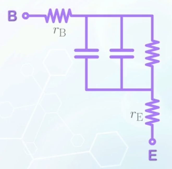 The small signal model between base and emitter