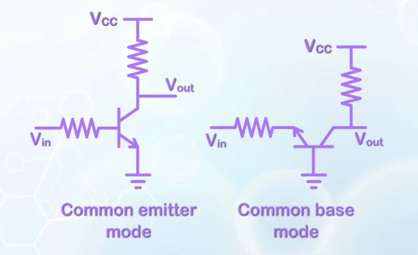 Connecting a BJT as a switch