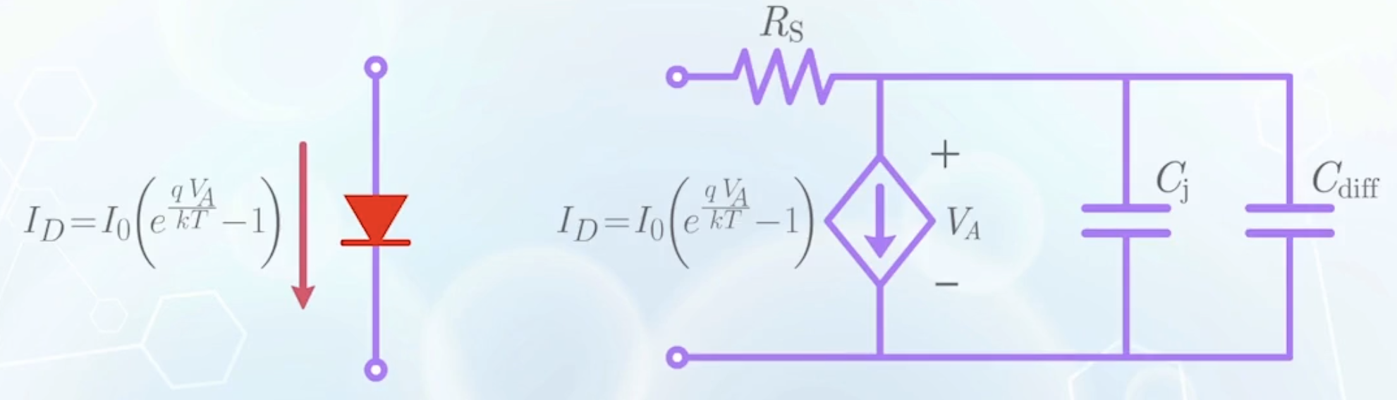large signal PN junction model