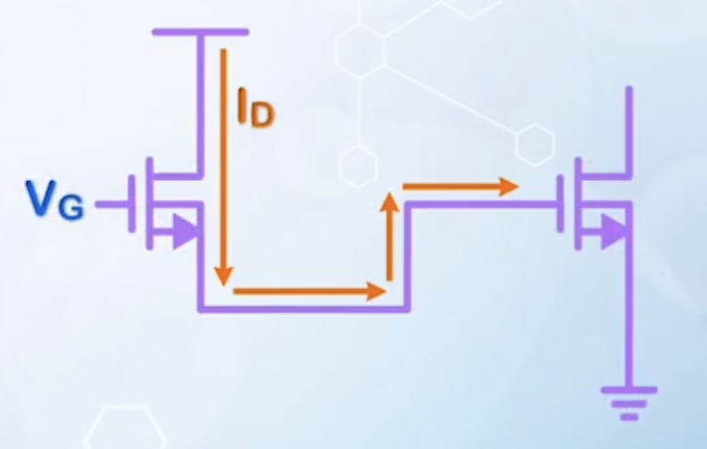 Driving a MOSFET with itself