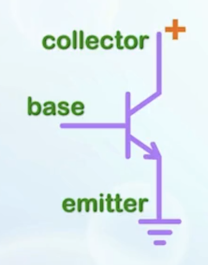 NPN BJT