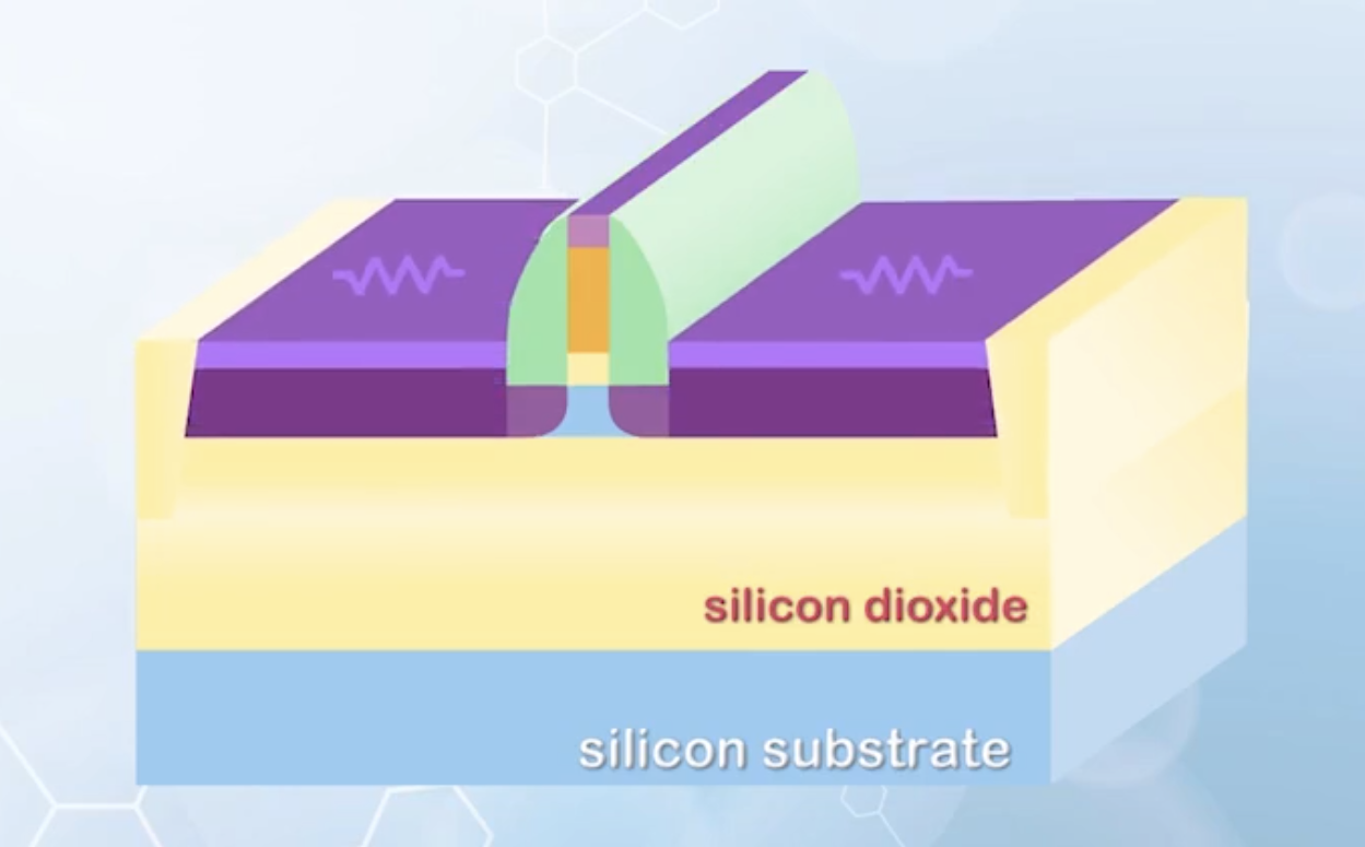 Increasing the height of source and drain